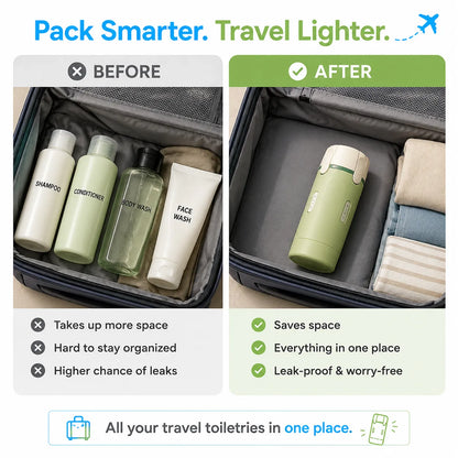 4-in-1 Travel Dispenser | TSA Approved Leak-Proof Bottles