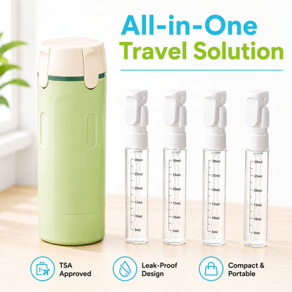 4-in-1 Travel Dispenser | TSA Approved Leak-Proof Bottles