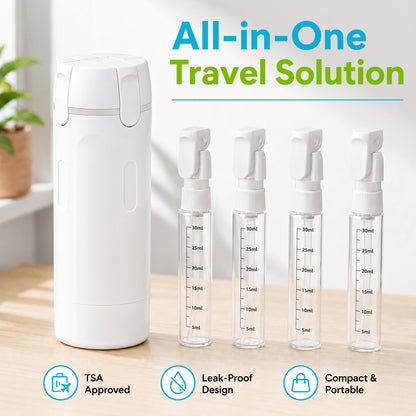 4-in-1 Travel Dispenser | TSA Approved Leak-Proof Bottles